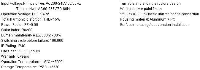 toppo 2ft,4ft,5ft,120-130lm/w LED Twins Batten.png