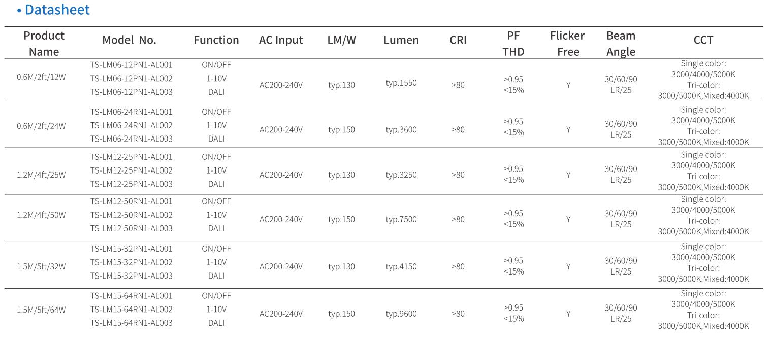 EU-datasheet-L.jpg