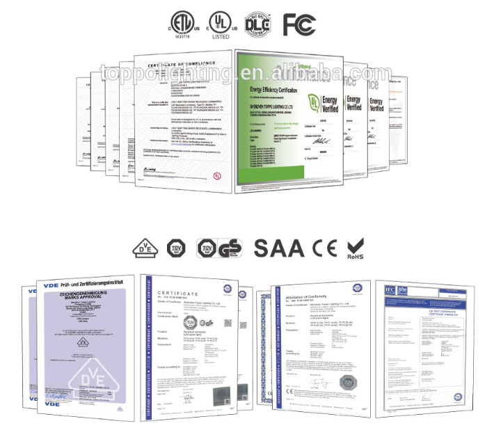 UL skráð 5 ára ábyrgð PMMA leiddi spjaldið lýsing UL listed 5 years warranty PMMA led panel lighting